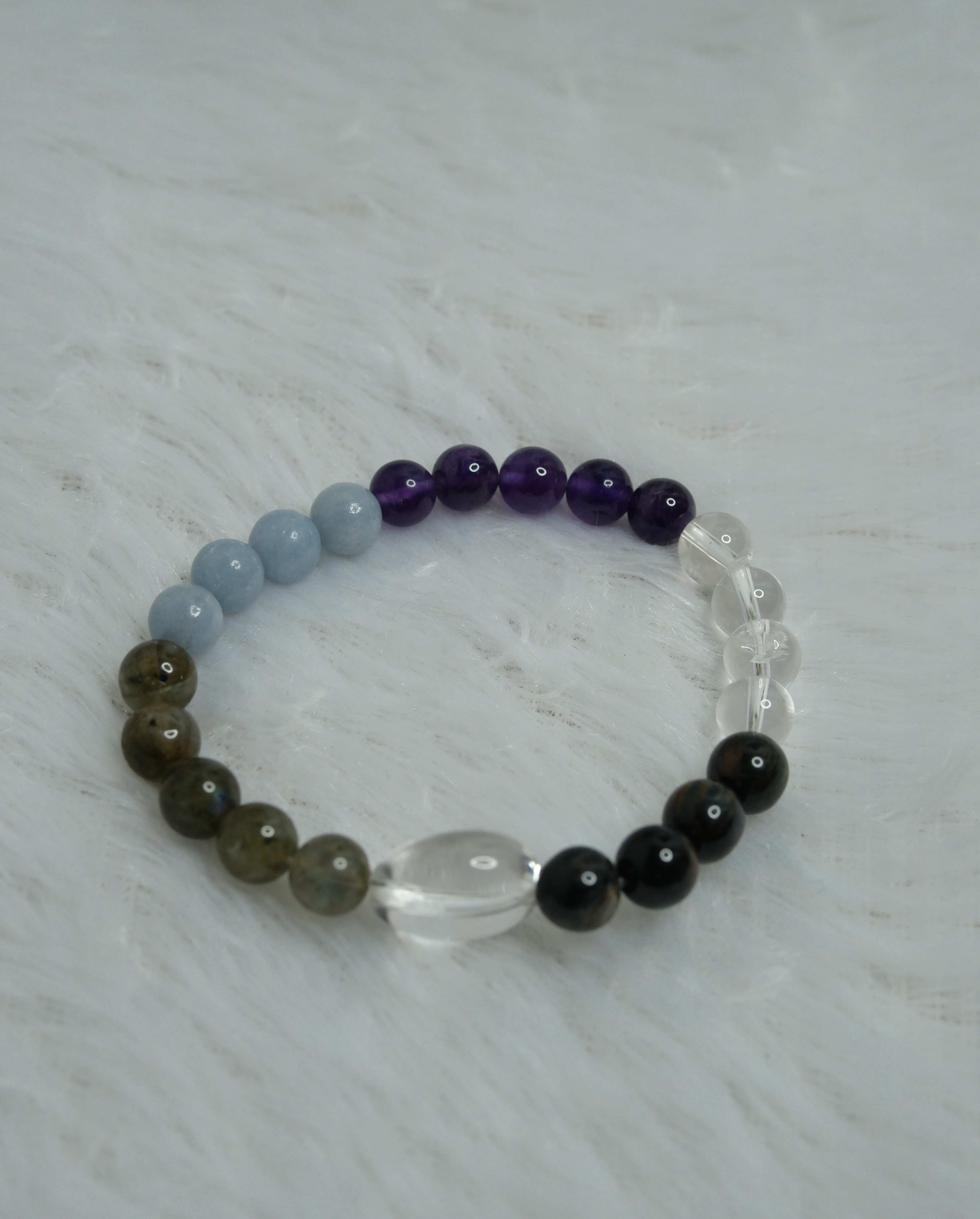 Zodiac Sign Bracelet - Aquarius